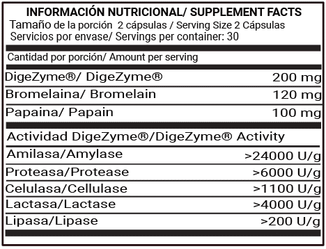 MAXTOP NUTRITION DIGESTIVE ENZYMES 60 CAPS