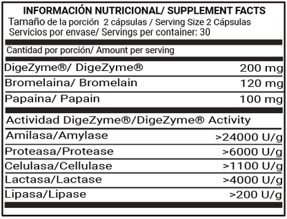 MAXTOP NUTRITION DIGESTIVE ENZYMES 60 CAPS